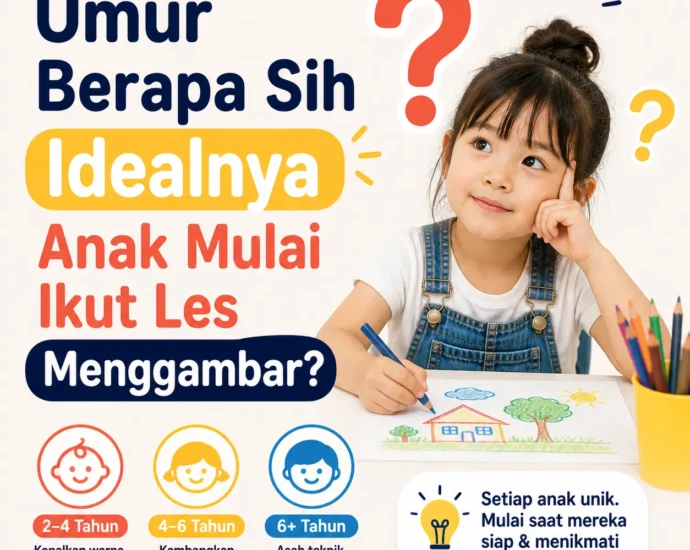 Umur Berapa Sih Idealnya Anak Mulai Ikut Les Menggambar
